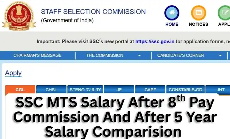 SSC MTS Salary After 8th Pay Commission