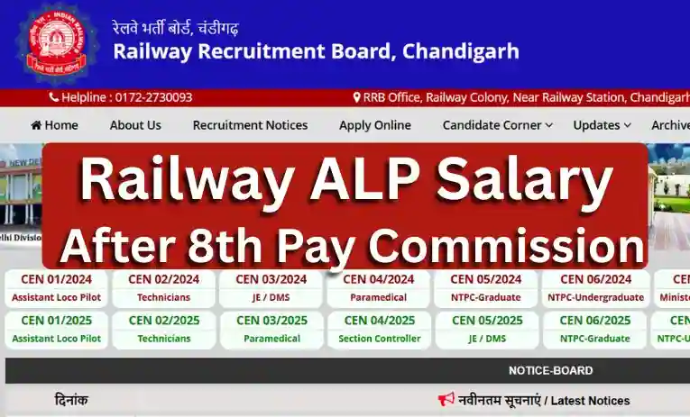 RRB ALP Salary